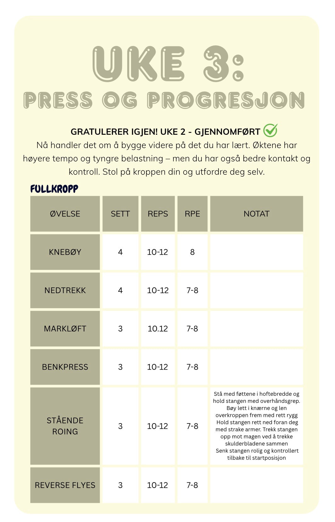 8-UKERS TRENINGSPROGRAM – BEN & RUMPE